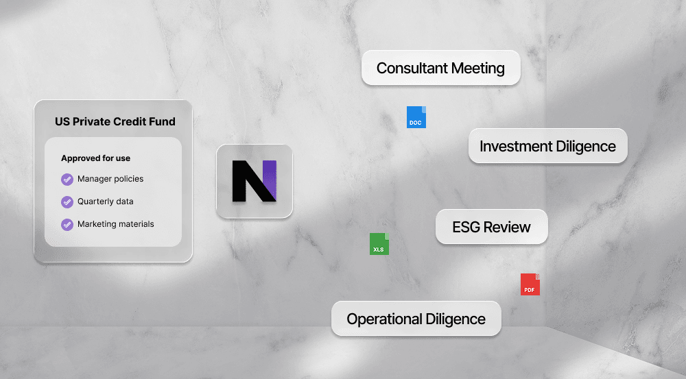 Next Question Channel Nextquestion | Infrastructure for Trust in Funds Management